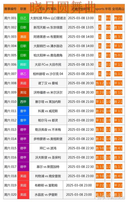 世界杯投注网站入口在哪里查看技巧总结 世界杯投注网站入口在哪里查看技巧总结