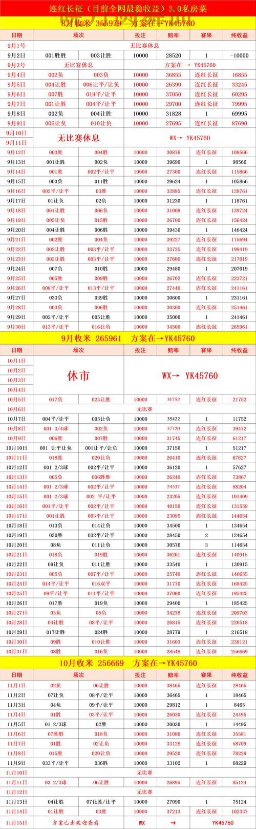世界杯买球网站葡萄牙比赛前瞻分析方法 世界杯买球网站葡萄牙比赛前瞻分析方法