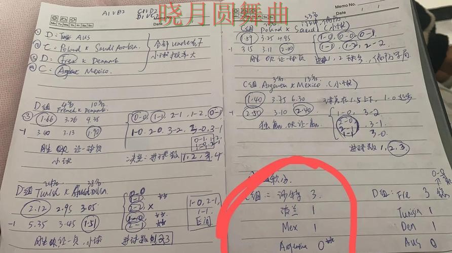 世界杯投注核心功能怎么理解更高效 世界杯投注核心功能怎么理解更高效