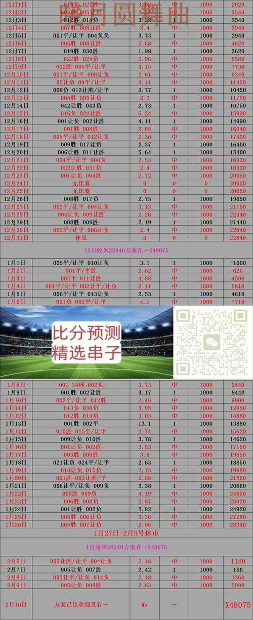 世界杯买球app比赛直播数据应该怎么用详细解析 世界杯买球app比赛直播数据应该怎么用详细解析