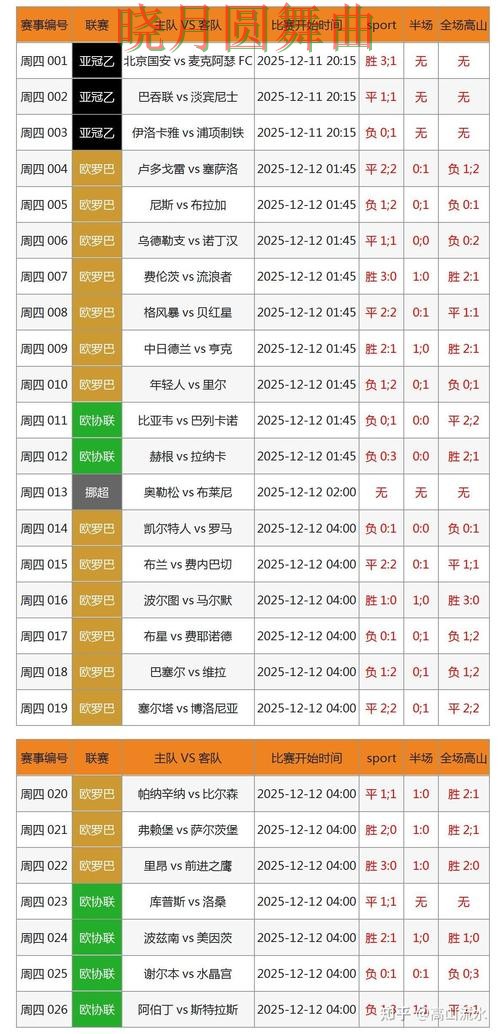 世界杯投注官网控球率数据到底有没有用 热门问题全解析 世界杯投注官网控球率数据到底有没有用 热门问题全解析