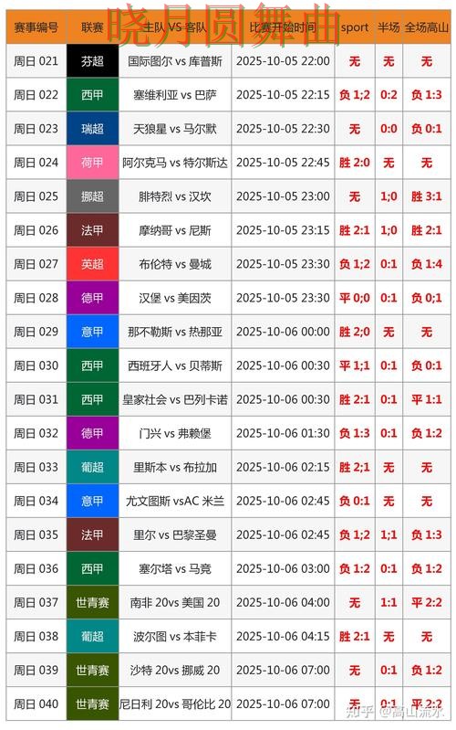 世界杯投注网站决赛阶段应该怎么看盘技巧总结 世界杯投注网站决赛阶段应该怎么看盘技巧总结